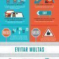 normas-y-costumbres-de-conduccion-en-Europa