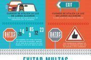 Normas y costumbres de conducción en Europa