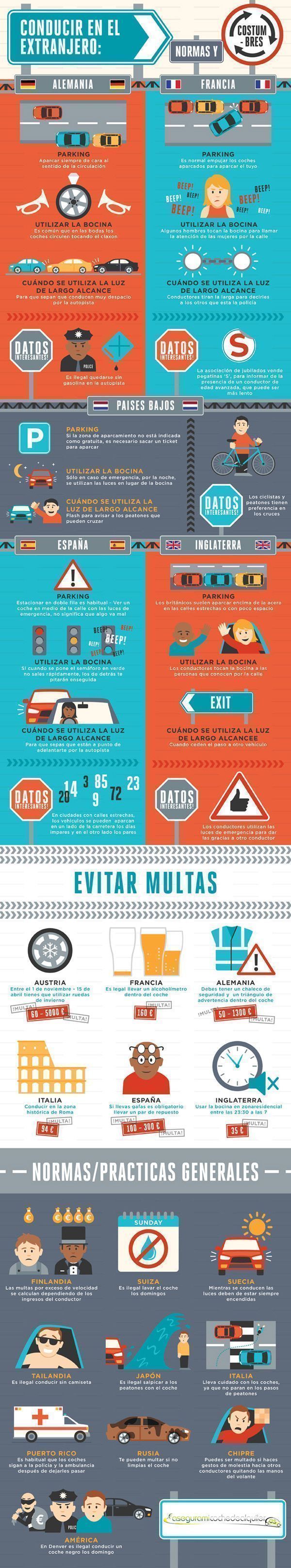 normas-y-costumbres-de-conduccion-en-Europa