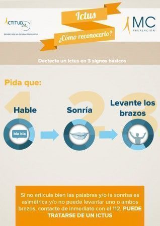 infografia-ictus-como-reconocerlo