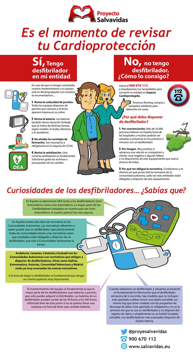 proyecto_salvavidas