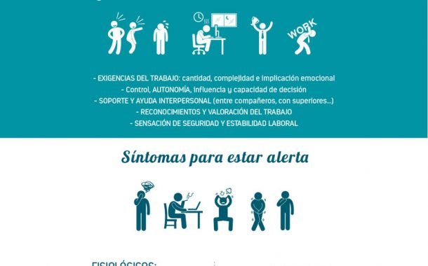 ¿Cómo se evalúan los Riesgos Psicosociales?