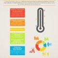 riesgos_psicosociales_docentes