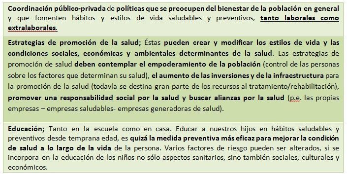 tabla-acciones-st