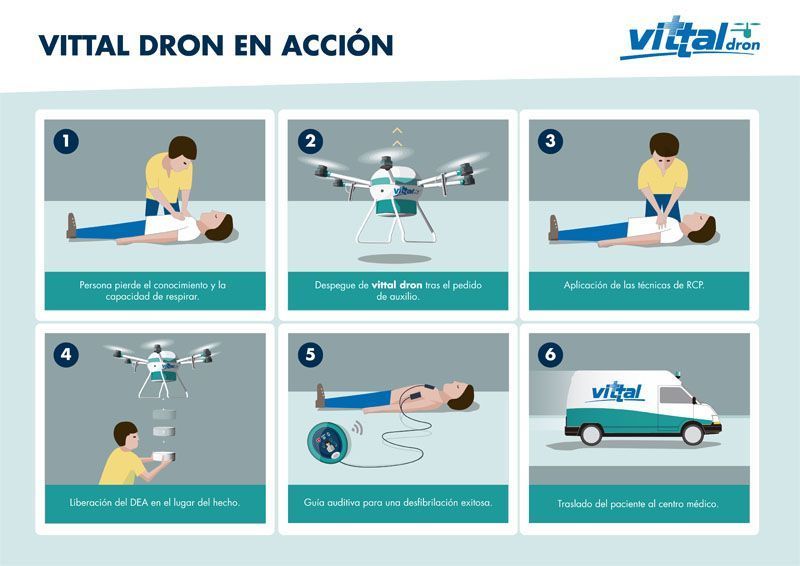 infografia_carrera_05