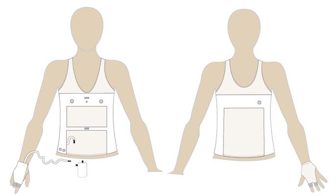 ¿Conoces la camiseta que controla el estrés?