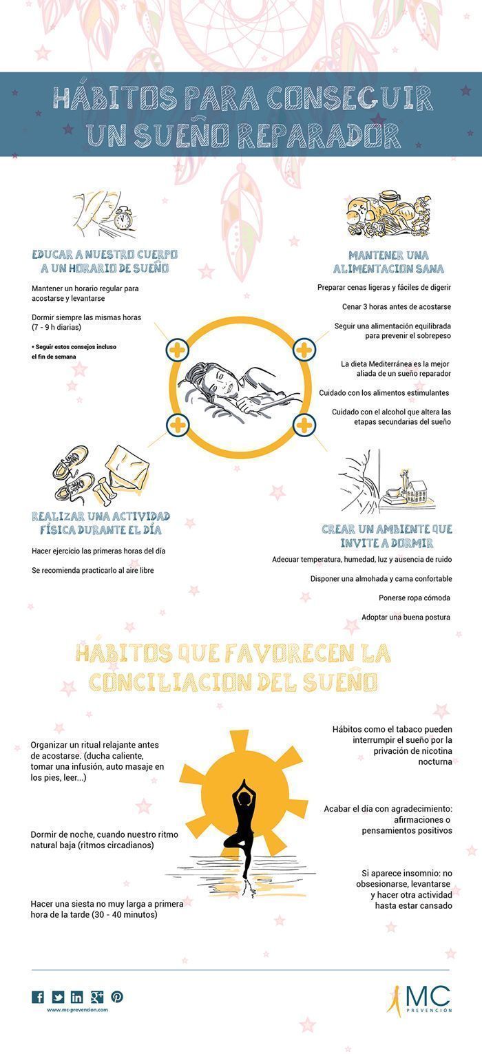 infografia_dormir