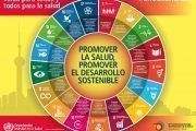 Promover la salud, promover el desarrollo sostenible