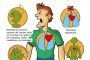 ¿Cómo reconocer un ataque al corazón?