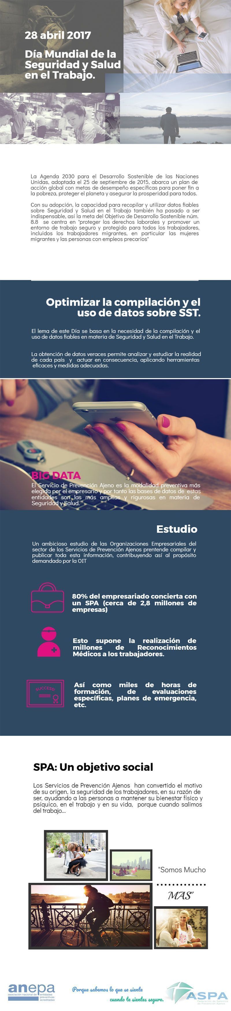Infografía  “Día Mundial de la Seguridad y Salud en el Trabajo-2017” #28PRL