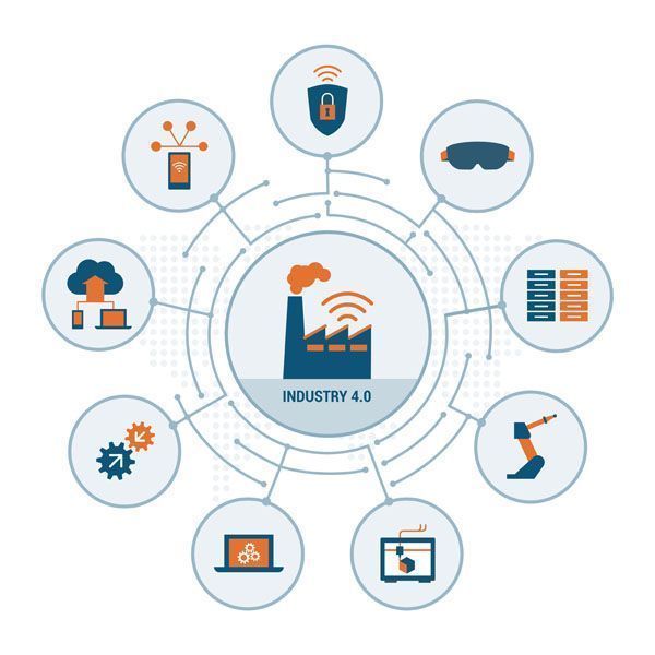 La industria 4.0 a tu servicio