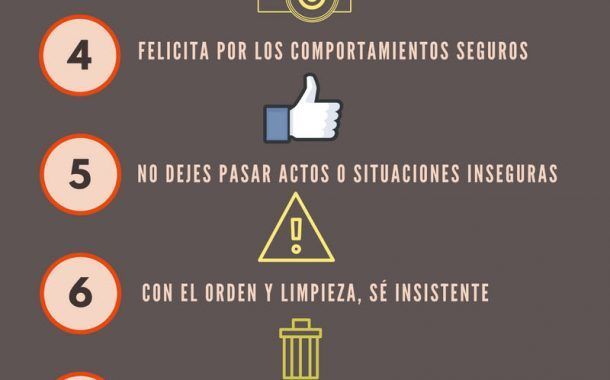 El día a día del Recurso preventivo en obras industriales