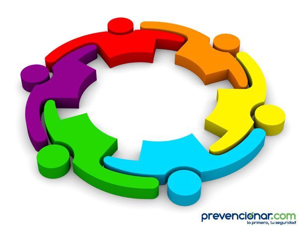 Dimensiones de la Cultura Preventiva