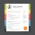 curriculum