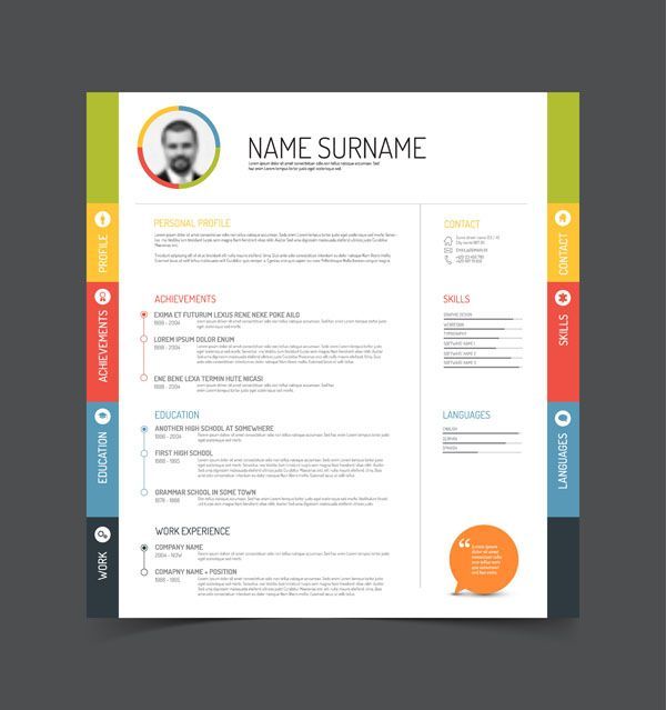 6 Consejos para elaborar un buen curriculum vitae