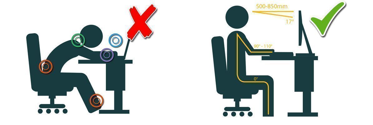 ¡5 minutos para sentirte más cómodo trabajando!
