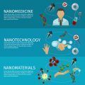 nanomateriales
