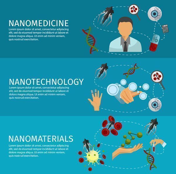 nanomateriales