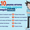 10-errores-leguaje-no-verbal-infografia