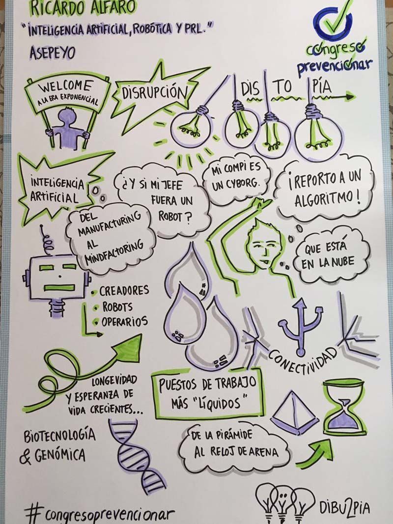 Transformación Digital Saludable