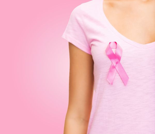 Retorno al trabajo tras diagnóstico de cáncer de mama. Factores facilitadores y barreras
