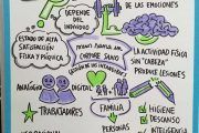 Prevencionar desde la Felicidad