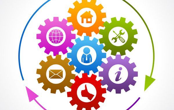 Modelo de Gestión Preventiva