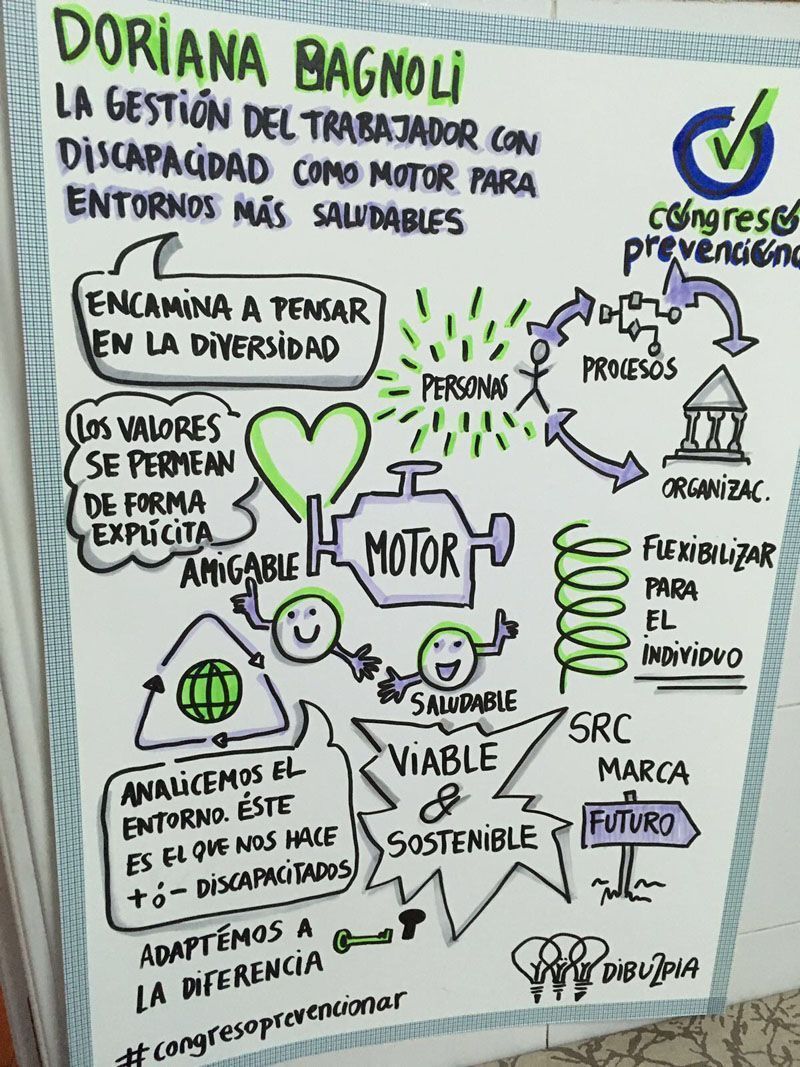 La gestión del trabajador con discapacidad como motor para entornos más saludables: reflexiones