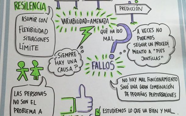 Resilience Engineering: Un nuevo paradigma en la gestión de la seguridad