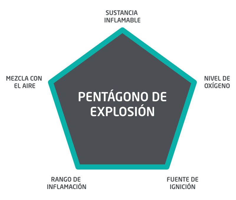 La explosión no tendrá lugar hoy_2