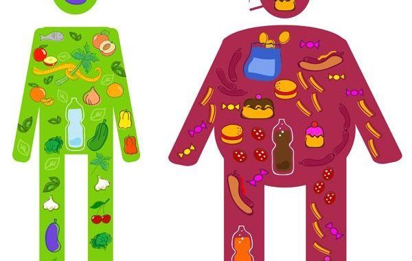 Sensibilización de Hábitos Saludables en la PYME