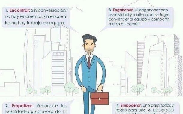 Las 4 