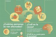 Procedimientos para la solución de los conflictos de violencia laboral