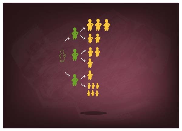 Evaluación y gestión de riesgos psicosociales con técnicas cualitativas