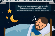 13 terribles consecuencias de no dormir lo suficiente