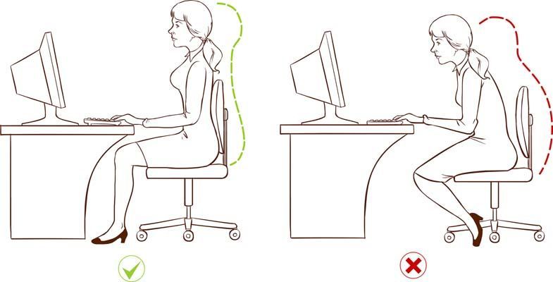Ergonomía y Salud (1ª parte)