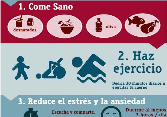 La importancia de los accidentes de trabajo de origen cardio o cerebrovascular