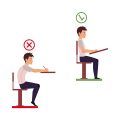 ergonomia