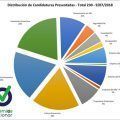 Candidaturas-Premios-Prevencionar