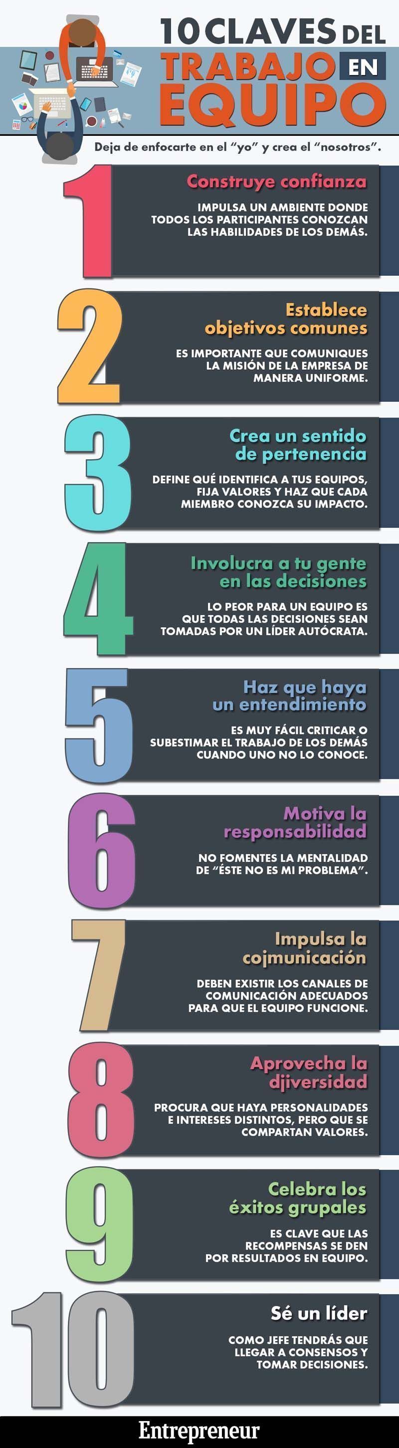 10-claves-equipos-de-trabjo-infografia