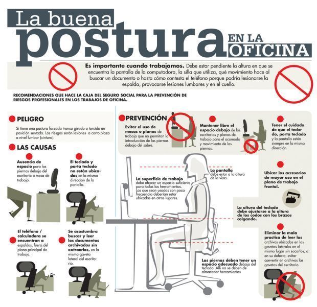 la-buena-postura-en-la-oficina