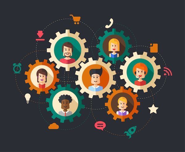 organización del trabajo