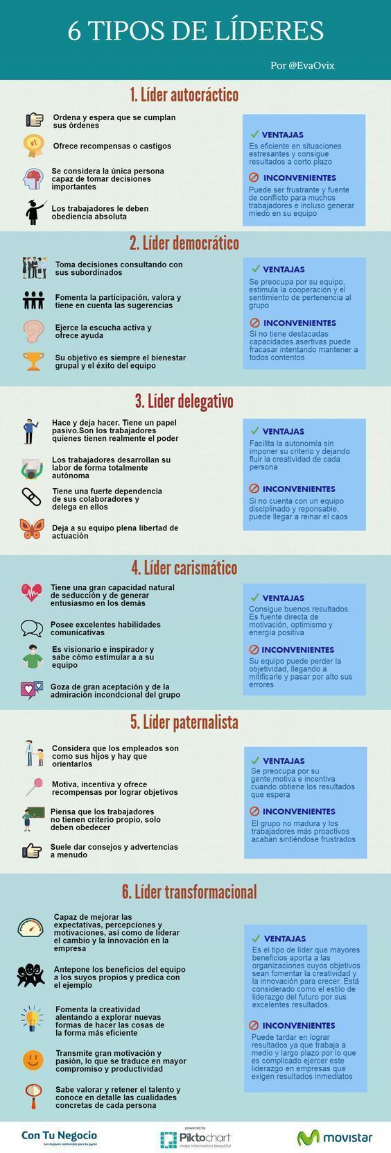 tipos-de-liderazgo