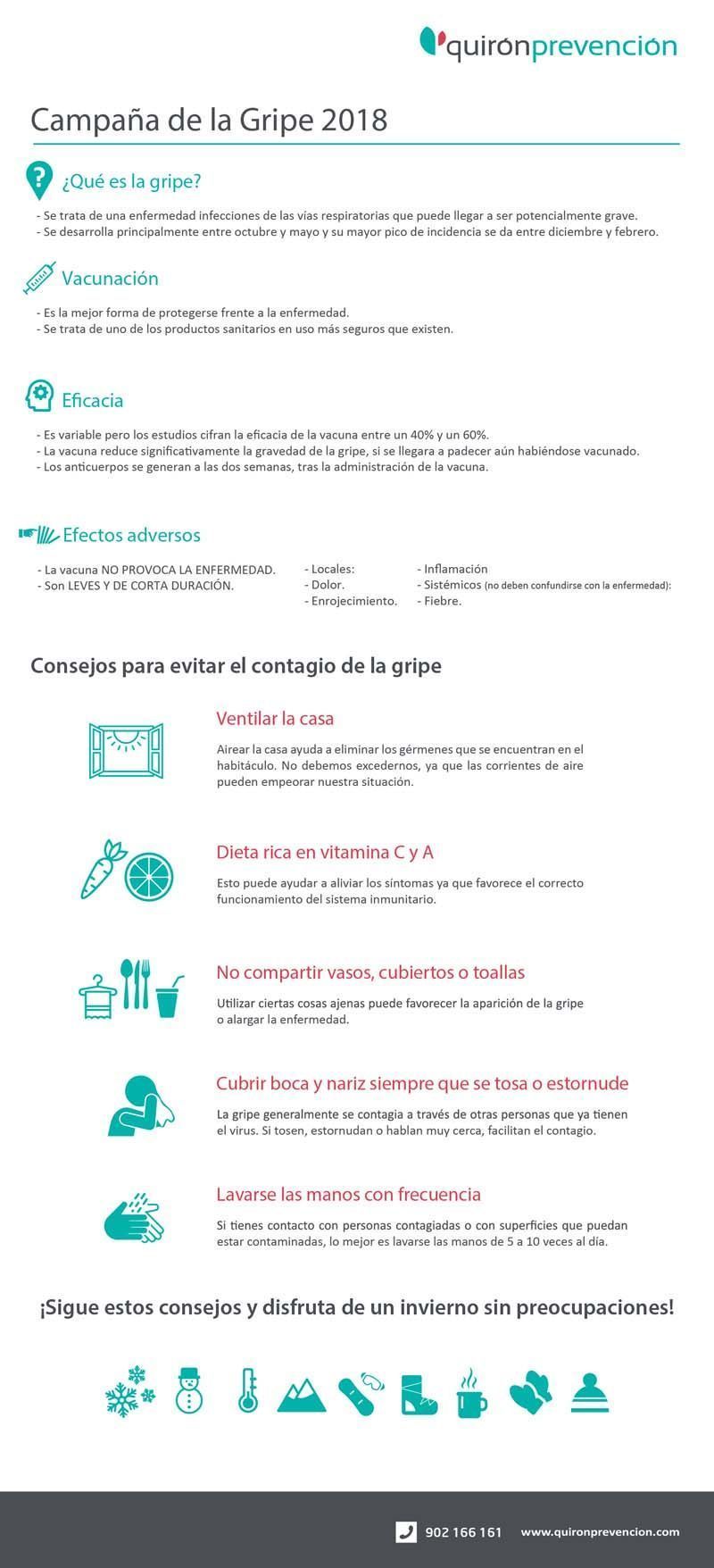 gripe