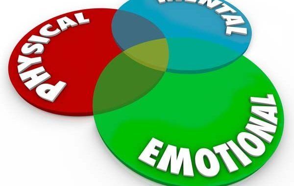 Bienestar emocional y Salud