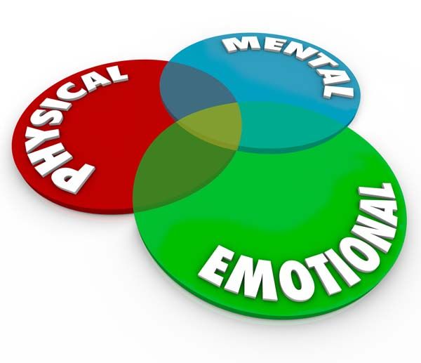 Bienestar emocional y Salud