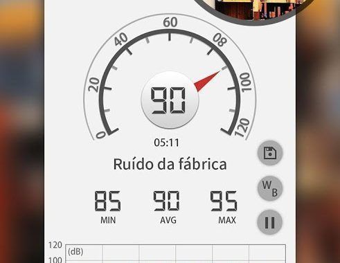 Sonómetro en tu móvil ¡100% gratis!
