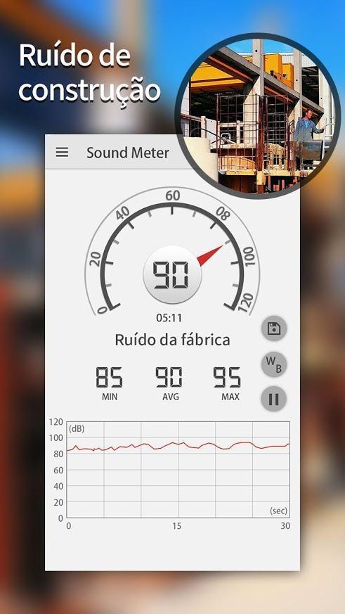Sonómetro en tu móvil ¡100% gratis!