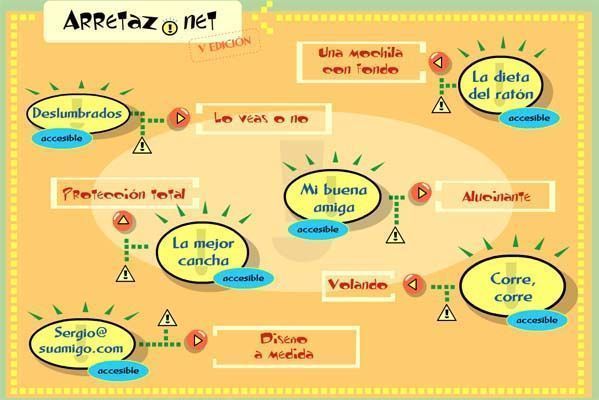Arretaz.NET juego didáctico para la formación y la sensibilización en materia de PRL