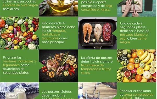 Decálogo gastronomía saludable y de ejercicio contra la obesidad